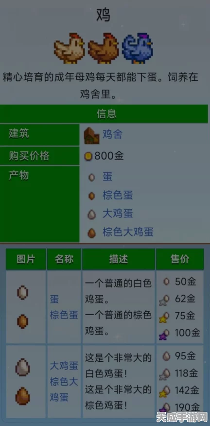 星露谷物语，打造梦幻鸡舍！全面解析鸡舍升级秘籍