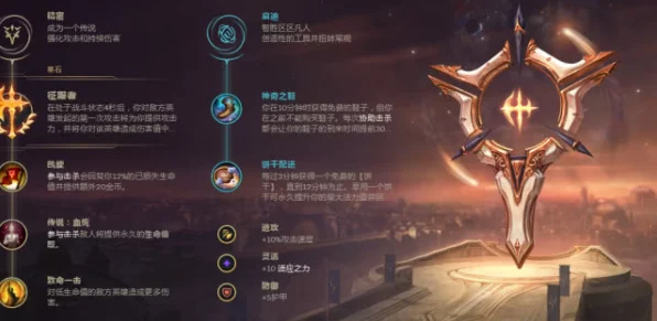 诺亚之心，影舞技能加点大赛夺冠秘籍大揭秘