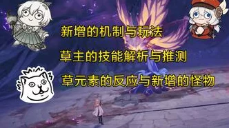 原神雷草反应深度剖析，元素交织下的战斗新纪元