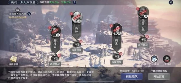 方舟生存进化，揭秘最简单地宫挑战攻略，助你轻松通关！