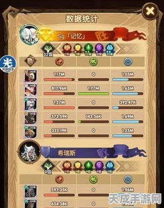 剑与远征，德雷斯阵容搭配全攻略，解锁顶级战斗效能！