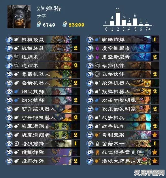 炉石传说，牧师新手卡组构建秘籍，登顶天梯不是梦！