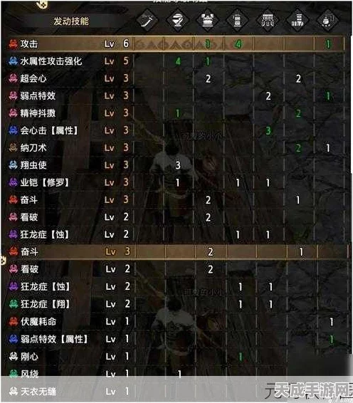 怪物猎人2G，揭秘最强双刀装备搭配与竞技盛宴