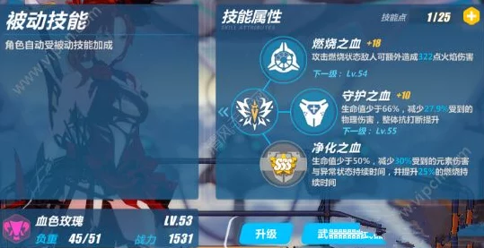 崩坏3深度解析，血色玫瑰角色玩法精髓与顶尖装备搭配攻略