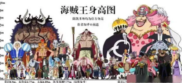 大阪世博会携手经典动漫七龙珠打造沉浸式联动体验，精彩赛事细节曝光
