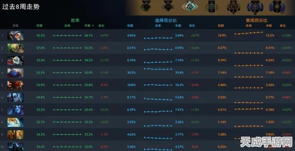 暗黑破坏神4，德鲁伊专属装备速刷秘籍，解锁传奇之路！