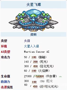泰拉瑞亚激战火星飞碟，揭秘波涌之刃终极近战武器的夺宝之旅