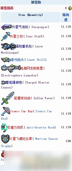 泰拉瑞亚激战火星飞碟，揭秘波涌之刃终极近战武器的夺宝之旅