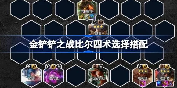金铲铲之战顶尖攻略，揭秘比尔四术阵容精髓与神装搭配，登顶之路不再遥远