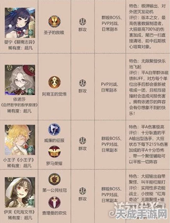 幻书启世录，渔夫修行终极挑战攻略，解锁最终章通关秘籍！