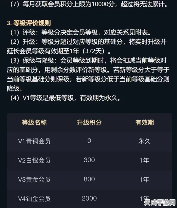 王者荣耀星会员等级全揭秘，尊享特权与价格详解