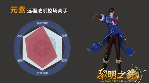 原神角色揭秘，神里绫人技能全解析，掌握水之韵律的舞者