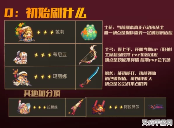 坎公骑冠剑，高效推图必备！等级推荐与深度攻略全解析