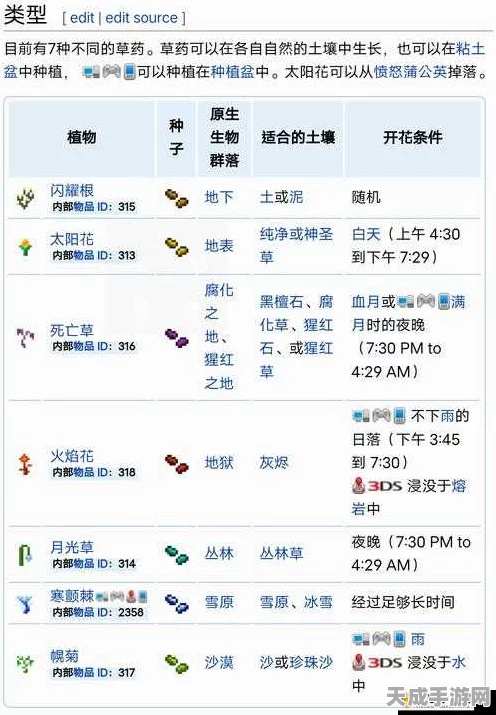 泰拉瑞亚手机版探险攻略，揭秘异能物质与受诅咒调料的获取之道