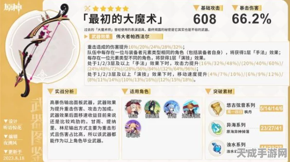 原神大揭秘，武器与角色最初的大魔术突破材料全攻略