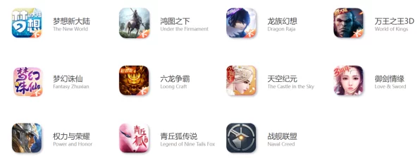 完美世界手游系列大盘点，热门游戏名字与最新动态揭秘