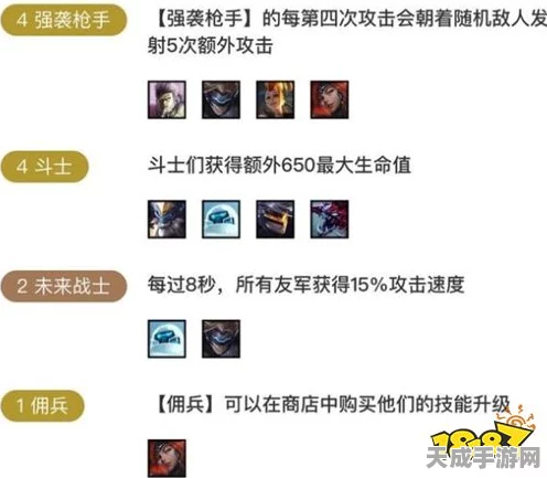 云顶之弈深度攻略，斗枪阵容搭配与装备选择，制霸棋盘新策略