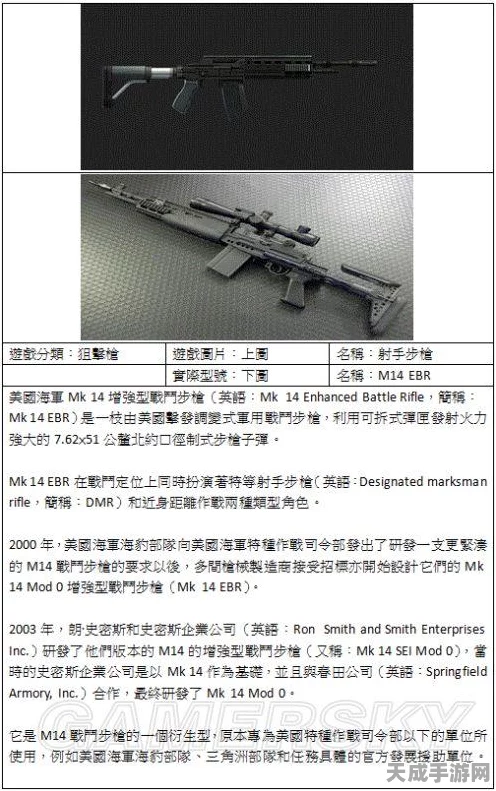 GTA5枪械解锁秘籍大揭秘，全面攻略与最新动态