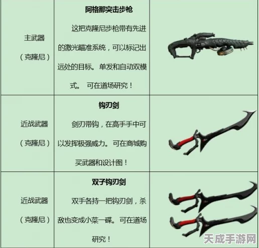 星际战甲珍稀揭秘，冠鹫翅膀获取攻略与夜灵平原掉落盛宴