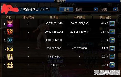 DNF100军神套深度解析，属性加成与实战性能全揭秘