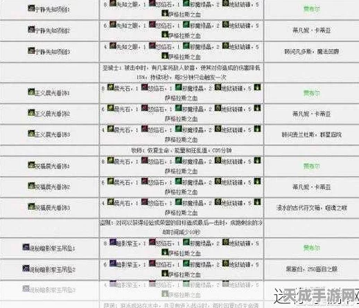 魔兽世界手游版珠宝工艺速成秘籍，1-375级全攻略大公开！