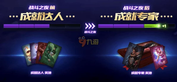 冒险小分队皮肤全解析，解锁战斗新风尚，提升战力不是梦！