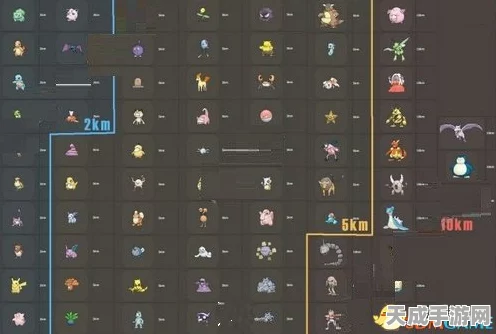 精灵宝可梦GO，全面揭秘精灵蛋内的神秘宠物阵容