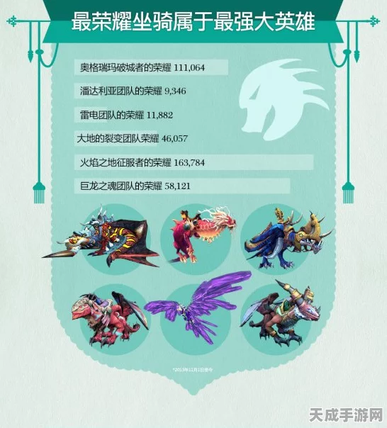魔兽世界国服关服前必看，数据保存全攻略及最新动态