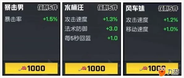 九头虫应援团最强搭配攻略，解锁非人学园竞技新高度