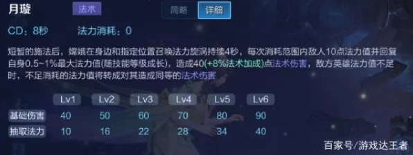 王者荣耀深度解析，嫦娥能量值——战场续航与爆发的关键