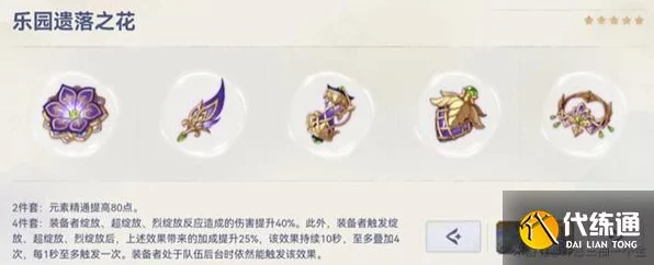 原神乐团晨光花属性搭配攻略，解锁最佳战斗效能