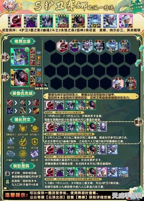 云顶之弈冠军阵容揭秘，护卫龙骑策略布局与实战技巧全解析