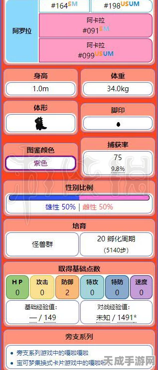 精灵宝可梦GO，嘎啦嘎啦全面剖析，技能详解与分布地图独家揭秘