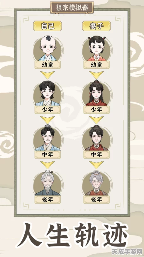 火爆上线！祖宗模拟器，家族荣耀，由你续写