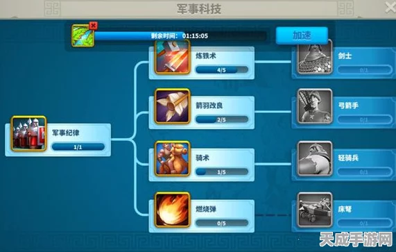 万国觉醒高手秘籍，洛哈天赋加点全攻略，解锁战力飙升新境界