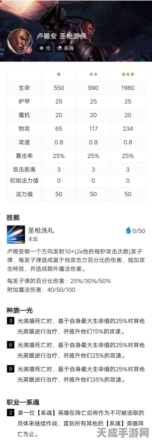 云顶之弈，赛娜技能全解析与实战强度评估，揭秘她在高端局的制胜之道