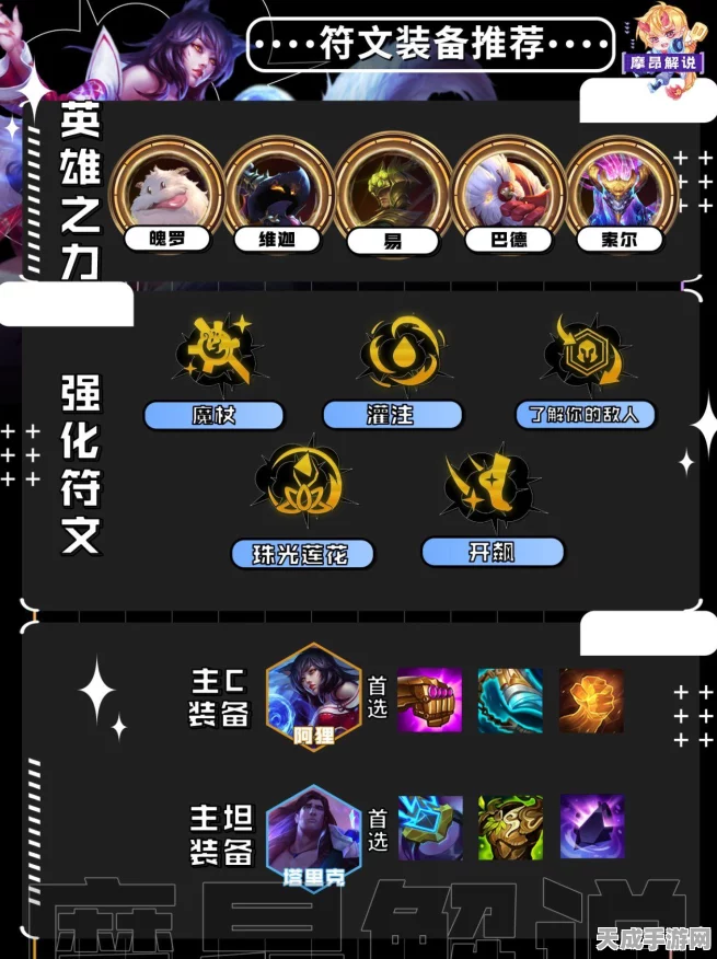 金铲铲之战，揭秘阿狸最强装备搭配，助你战场称雄！