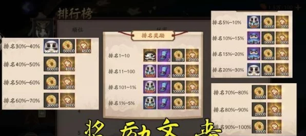 阴阳师深度攻略，揭秘亲密度查看技巧与BOSS机制疑云