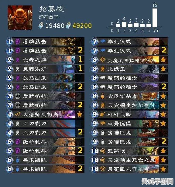 鸣潮争霸，解锁顶尖战队配置秘籍，登顶天梯不再是梦