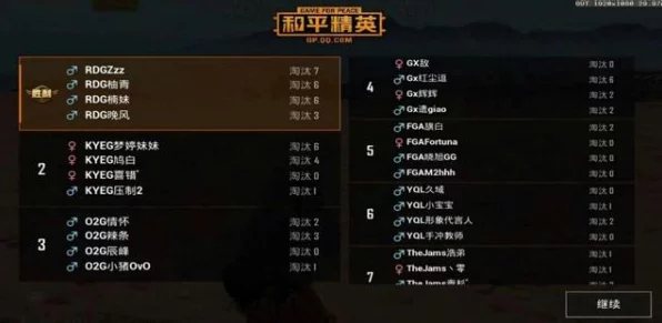 鸣潮争霸，解锁顶尖战队配置秘籍，登顶天梯不再是梦