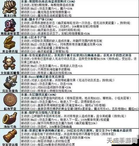 揭秘不思议迷宫仙人掌药剂获取攻略，助你探险更轻松！