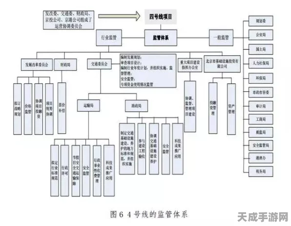 地铁逃生高手秘籍，精准选图，决胜千里！深度解析地图选择策略