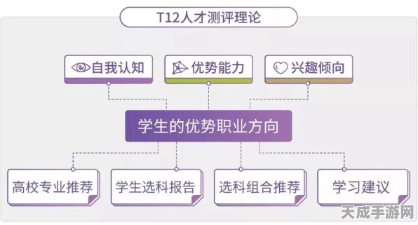 地铁逃生高手秘籍，精准选图，决胜千里！深度解析地图选择策略