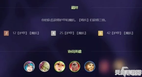 揭秘金铲铲之战炼丹大赛，顶尖玩家分享炼丹最佳配方攻略