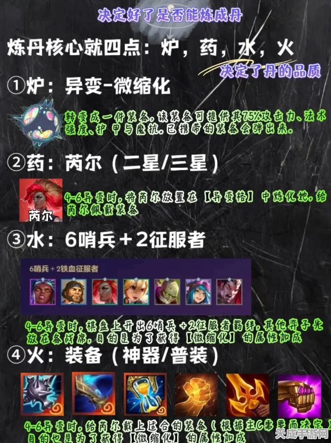 揭秘金铲铲之战炼丹大赛，顶尖玩家分享炼丹最佳配方攻略