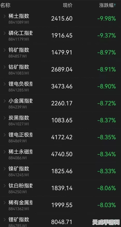 极速摩托狂飙手机版，燃爆赛道，挑战极限竞速新体验
