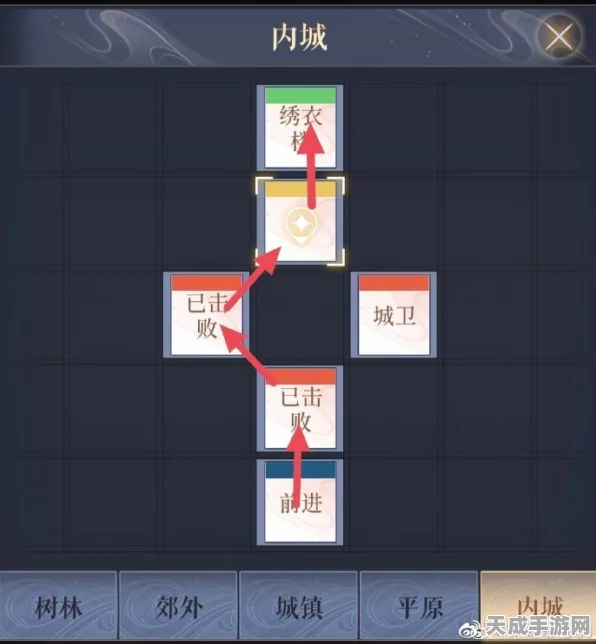 代号鸢深度揭秘，四大核心部门运作机制与最新赛事亮点全解析