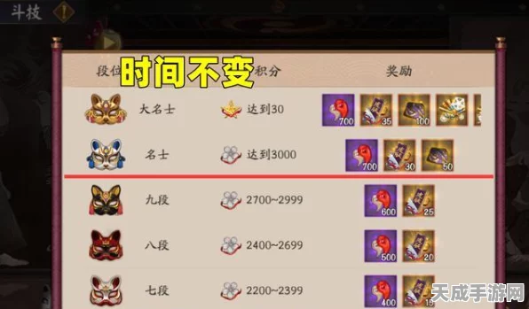 阴阳师斗技新变革，时间调整与赛制优化全解析