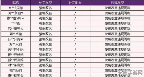 手游改名攻略，轻松掌握绝地求生与一起来吃鸡改名技巧，游戏昵称随心换！