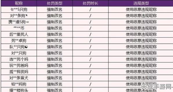 手游改名攻略，轻松掌握绝地求生与一起来吃鸡改名技巧，游戏昵称随心换！